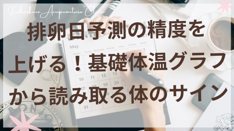 基礎体温グラフと排卵日予測のイメージ図